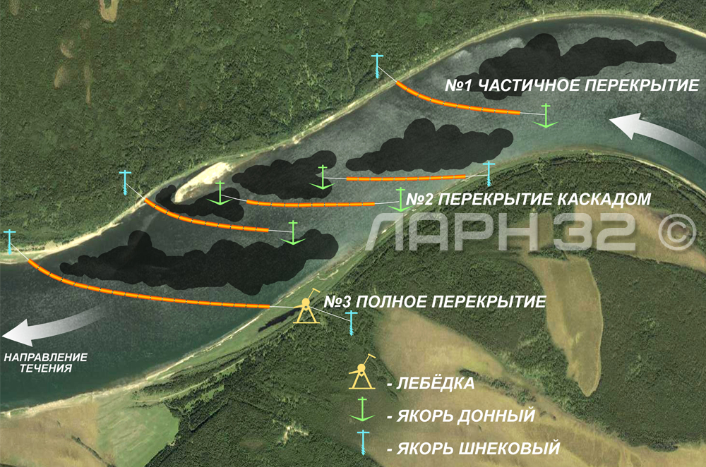 Частичное, полное перекрытие русла реки бонами заградительными БН и перекрытие каскадом
